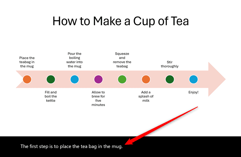 Một slide PowerPoint với phụ đề xuất hiện theo thời gian thực trong một dải băng dưới nội dung slide.