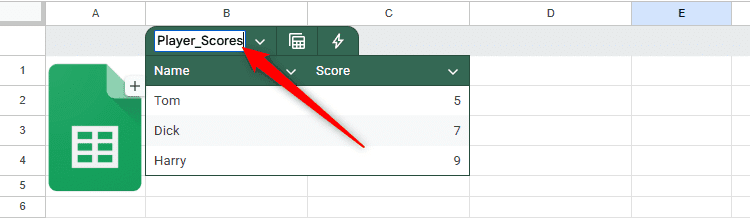 Một bảng trong Google Sheets được đổi tên thành Player_Scores.