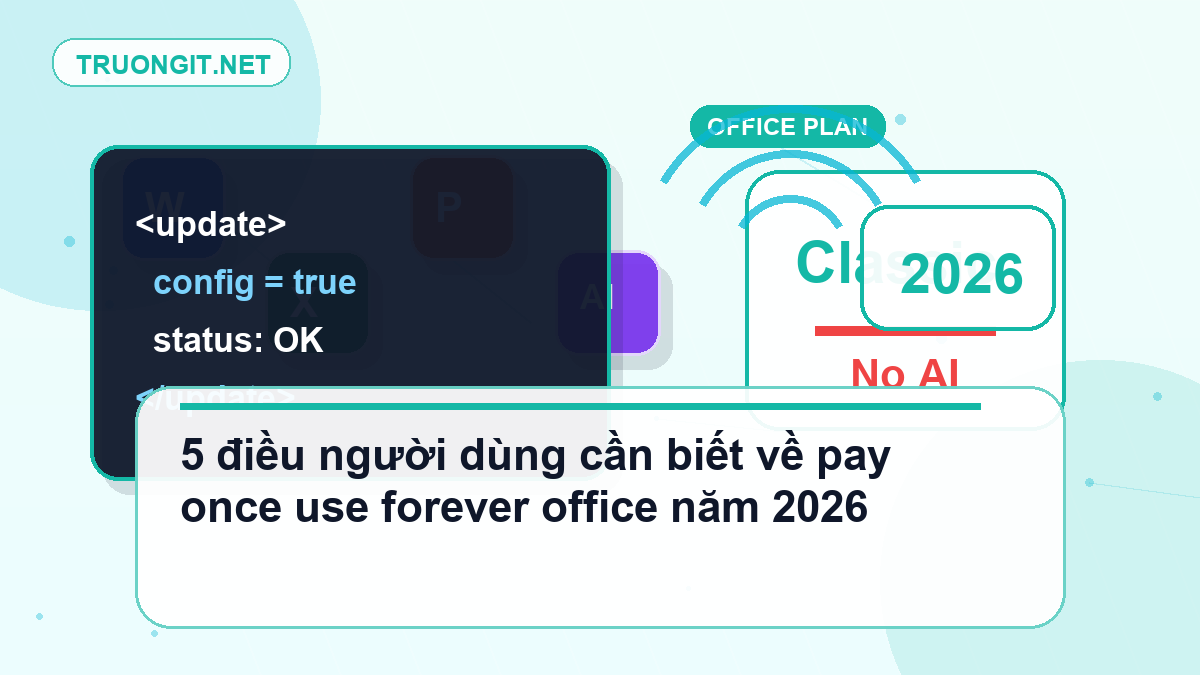 pay once use forever office